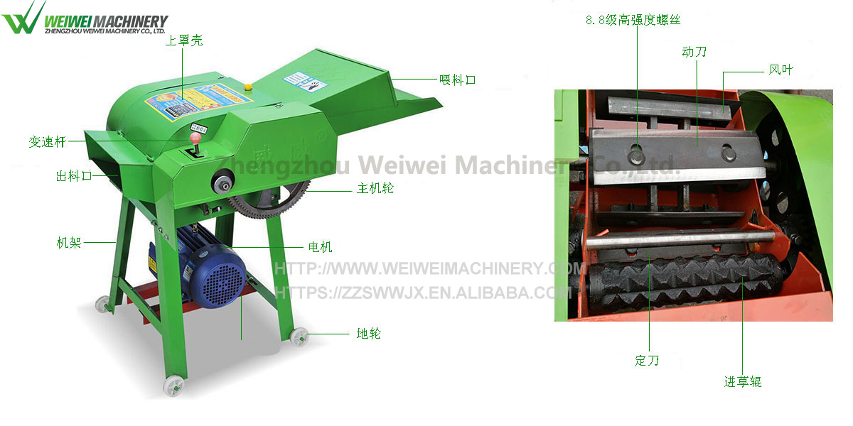 铡草机.jpg 铡草机.jpg